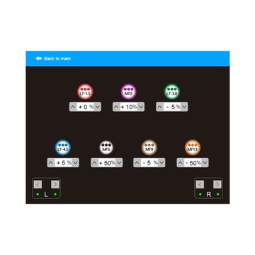 7D Антивозрастная косметологическая машина с двухканальным управлением