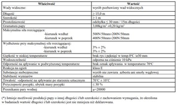 ПАПА W400 СТАЛЬ 15М2
