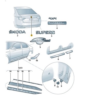 ZNAK LOGO SKODA CITIGO SUPERB III 3V0853621