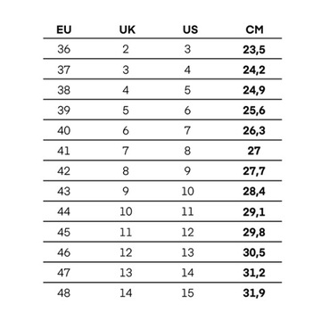 МОТОЦИКЛОВАЯ ОБУВЬ | РЕБЕЛХОРН СПАРК II | КОРОТКИЙ ГОРОДСКОЙ «НА ВЕРХЕ» + БЕСПЛАТНЫЕ ПОДАРКИ