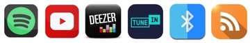 DEXON RADIO INTERNETOWE PODTYNKOWE Z BLUETOOTH SD