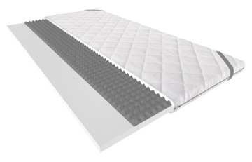 MATERAC NAWIERZCHNIOWY FLEXI LUKS MASUJĄCY 90x200