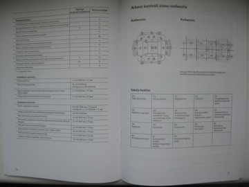 Сервисная книжка TOYOTA 02/2021 новая PL