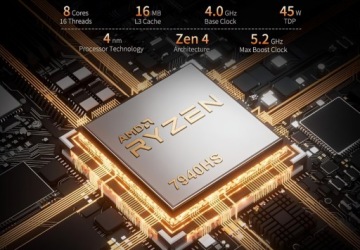 Мини-компьютер MINISFORUM UM790 PRO AMD RYZEN 9 7940HS 32/1 ТБ, Win 11Pro, ПК