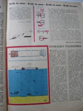 НОВОСТИ РЫБАЛКИ 16 номеров за 1974-1975 гг.