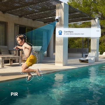 2x WiFi IP-КАМЕРА НАРУЖНАЯ ПОВОРОТНАЯ CCTV Full HD