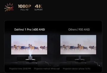 Wanbo DaVinci 1 Pro 650ANSI Проектор Google TV 11 Автофокус WiFi6 DRM L1