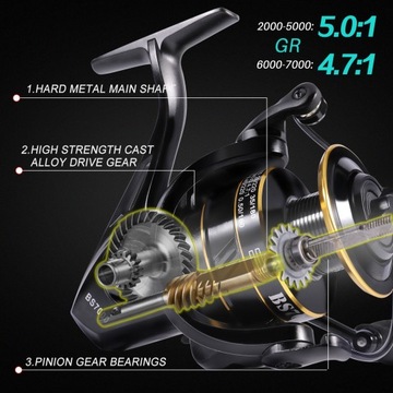 колесо черного цвета Series 7000 Sougayilang 14+1BB g