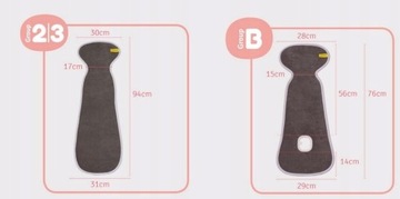 Вставка для песочницы RECARO AeroMoov 9-18