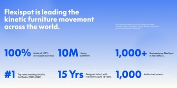 FlexiSpot ELectric z regulacją wysokości Ultral Podwójny silnik Solidna rama biurka