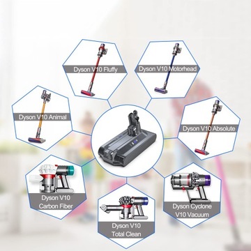 ЗАМЕННАЯ БАТАРЕЯ ДЛЯ DYSON V10 SV12 25,2 В 4500 мАч