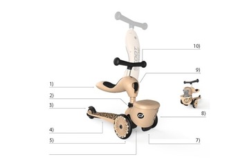 Самокат и самокат Scoot and Ride 2в1 Леопард 1+