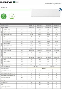Шведский кондиционер Innova Titanium 3,5 кВт Wi-Fi
