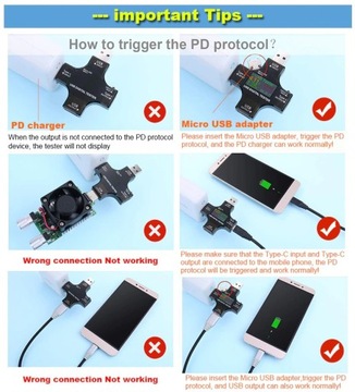 USB-тестер-метр USB-C вольтметр 32 В / 5,1 А