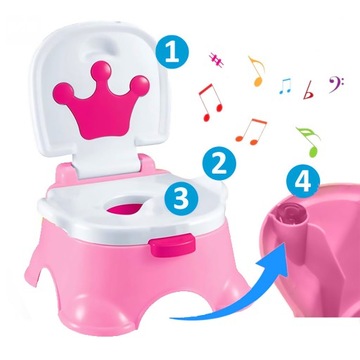 NOCNY PIOSENKI po POLSKU 4in1 Крышка для унитаза с клапаном