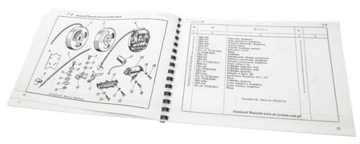 Каталог запчастей Romet MR2 ŻAK