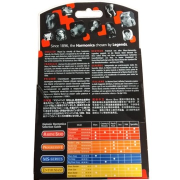 Marine Band соль мажор, диатоническая гармоника Hohner