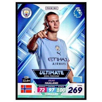 ФУТБОЛЬНЫЕ КАРТОЧКИ PANINI PREMIER LEAGUE PLUS 2023 5+1 БЕСПЛАТНО