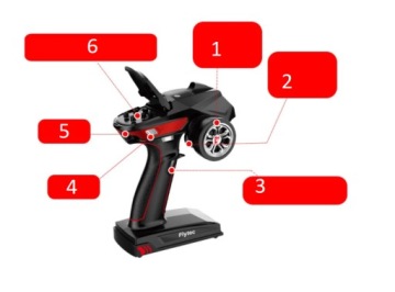 ЛОДКА ДЛЯ ПРИМАНКИ FLYTEC PRO 1 СУМКА ДЛЯ БАТАРЕИ 2 KIPRS