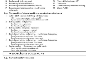 Suzuki SX4 II S-cross 1.6 VVT 120KM 2016 Suzuki SX4 S-Cross Bezwypadkowe, FV23, 4x4, KredytowanieLeasing, gwarancja, zdjęcie 37