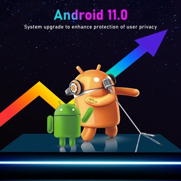 ТВ-приставка, медиаплеер Android 11, 32 ГБ/64 ГБ