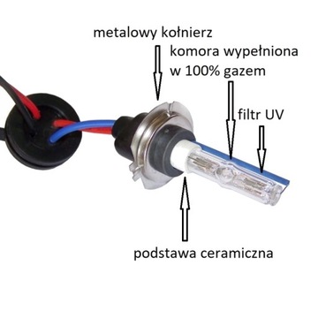 2x ГОРЕЛКА H7 5000K КСЕНОНОВАЯ ЛАМПОЧКА, МЕТАЛЛИЧЕСКОЕ ОБРАТНИК
