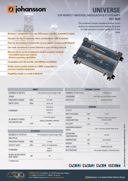 Цифровая станция 8600 Universe (S2,T2,C) CI -> IP