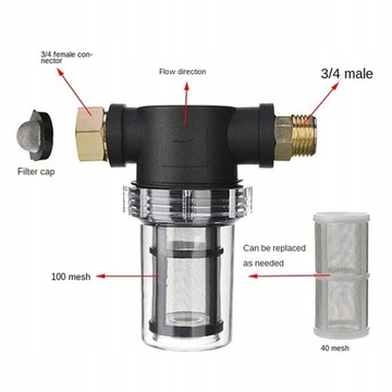 Садовый шланг Фильтр подачи воды Осадок 3/4 дюйма