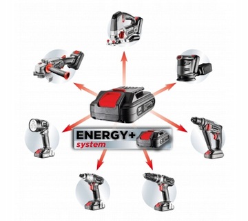 Комплект аккумулятор 18В 2,0 Ач + зарядное устройство GRAPHITE ENERGY+ Li-lon 58GE131