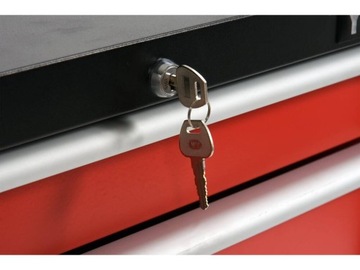 БАЗОВЫЙ СЕРВИСНЫЙ ШКАФ С 4 ЯЩИКАМИ РАЗМЕРЫ ШКАФА: 660X457X863MM YATO