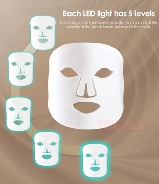 Косметическая революция против морщин в уходе за кожей Светодиодная маска