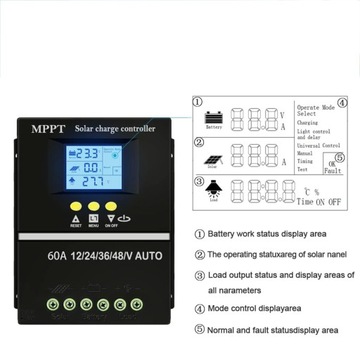 КОНТРОЛЛЕР СОЛНЕЧНОЙ ЗАРЯДКИ MPPT 60A 12В/24В/36В/48В