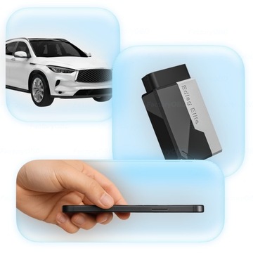 EDIAG ELITE OBD2 2025 CANFD DIANOSTIC INTERFACE TESTER THINKDIAG TESTER OBD