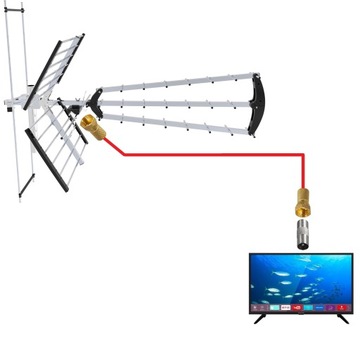 НАПРАВЛЕННАЯ АНТЕННА DVB-T2 ДЛЯ ЭФИРНОГО ТЕЛЕВИДЕНИЯ MUX8 LTE HD Фильтр 4K UHF VHF 120км