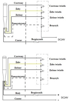 M4S-Y 24В Светодиодная сигнальная башня
