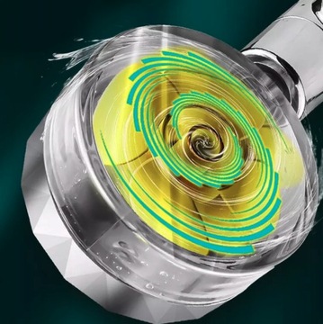 ДУШЕВОЙ РУЧНОЙ С ТУРБИННЫМ ВЕНТИЛЯТОРОМ 360