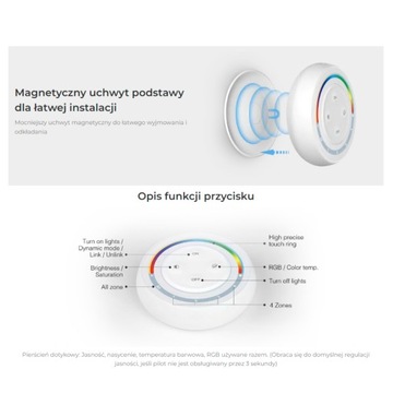 Светодиодный RGB+ CCT S2W+ Miboxer Milight 4 Зоны Белая настенная панель