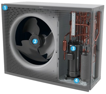 Тепловой насос Daikin Altherma 10 кВт для радиаторной установки