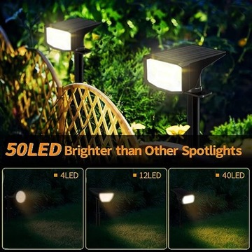 СОЛНЕЧНАЯ ЛАМПА LITOM С ДАТЧИКОМ ДВИЖЕНИЯ 30LED 2 ШТ.
