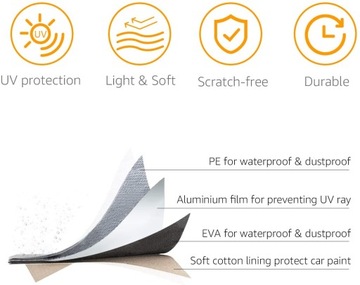 Водонепроницаемый автомобильный чехол для внедорожника PEVA XL 490см.