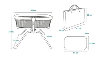 Колыбель, детская кроватка, качалка, москитная сетка, игрушки 3-в-1 от Lionelo Malin