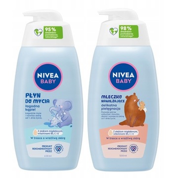 NIVEA BABY Płyn do mycia dla dzieci 450ml + Mleczko nawilżające 500ml