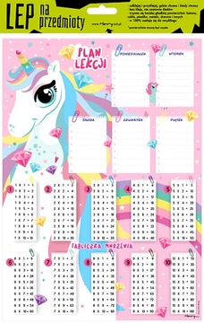 ELEKTROSTATYCZNY PLAN LEKCJI A4 JEDNOROŻEC 2