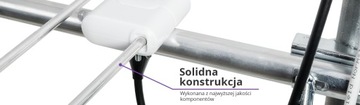 Комбинированная телевизионная антенна DVB-T2 MUX УВЧ + УКВ