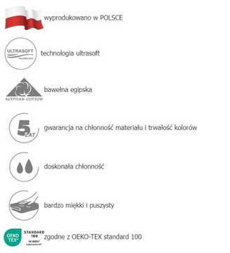 ПОЛОТЕНЦЕ 70Х140 ZWOLTEX LISBONA ПЛАВАНИЕ ЕГИПЕТСКИЙ ХЛОПОК АБСОРБЕНТ