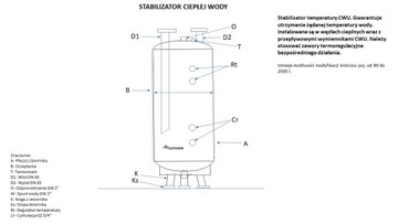 Stabilizator ciepłej wody SPAWAK INOX 350 L.