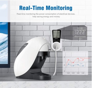 Счетчик электроэнергии WATCHMEN Besvic 2 шт.