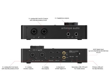 Antelope Audio Zen Quadro Synergy Core