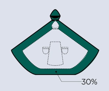 Плащ непромокаемый электрический велосипед аккумулятор одинарный двойной