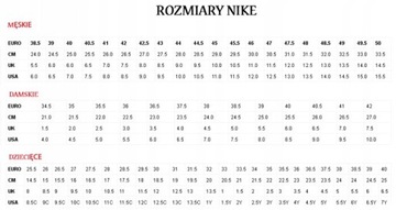 Buty Sportowe Nike Varsity Compete Tr 3 CJ0813-400 r. 46